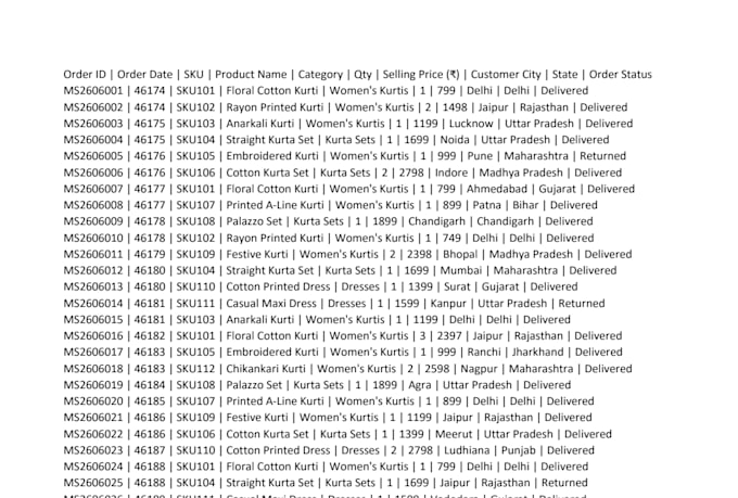 clean, format, merge, split excel data